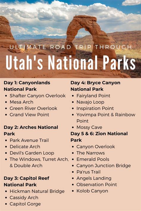 National parks are free to visit for one day this week